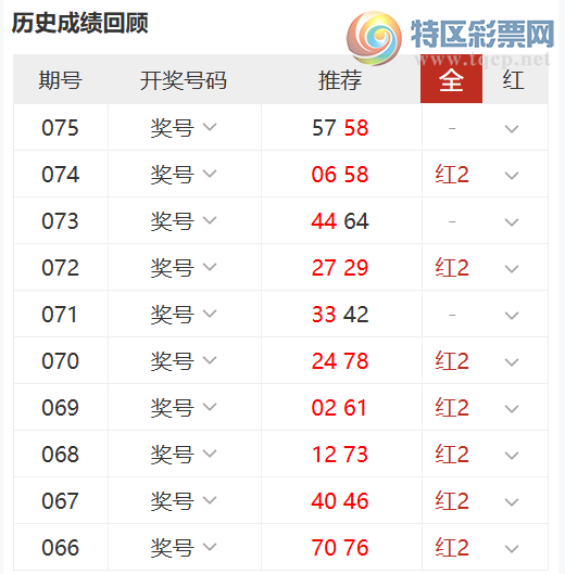 [����8] 26076�ڣ�����ɱ���Ƽ�325 / ����:���� / ����ID:1232119