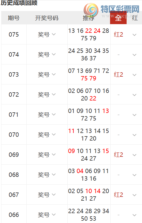 [����8] 26076�ڣ�������Ԥ���Ƽ�117 / ����:������ / ����ID:1232103