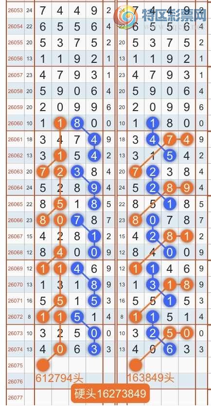 [������] 26076�ڣ�ר��ͷβ���ɣ�˫�涨ͷ��β��{������˳}��ͼ�桿433 / ����:������˳ / ����ID:1232396