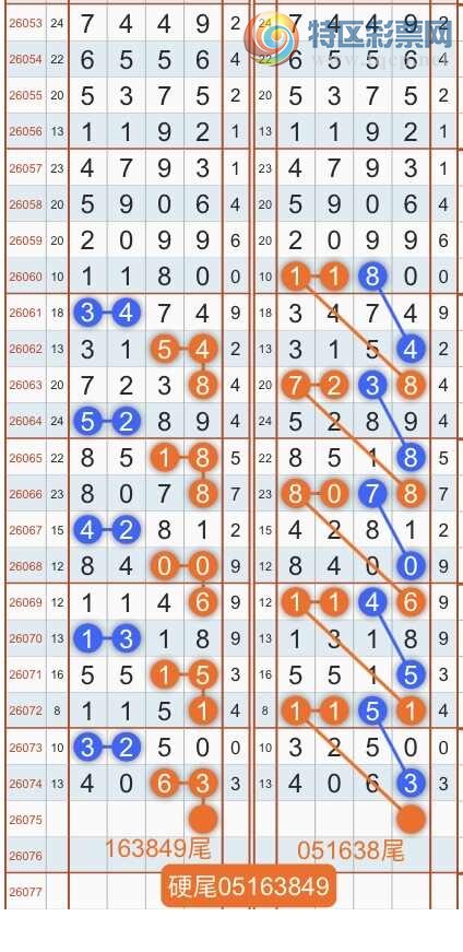 [������] 26076�ڣ�ר��ͷβ���ɣ�˫�涨ͷ��β��{������˳}��ͼ�桿327 / ����:������˳ / ����ID:1232396