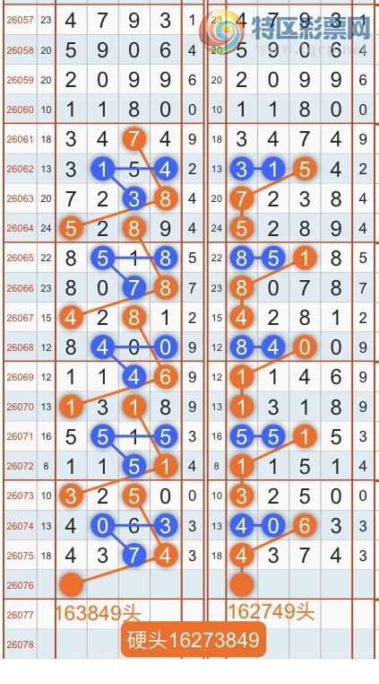 [������] 26076�ڣ�ר��ͷβ���ɣ�˫�涨ͷ��β��{������˳}��ͼ�桿319 / ����:������˳ / ����ID:1232396