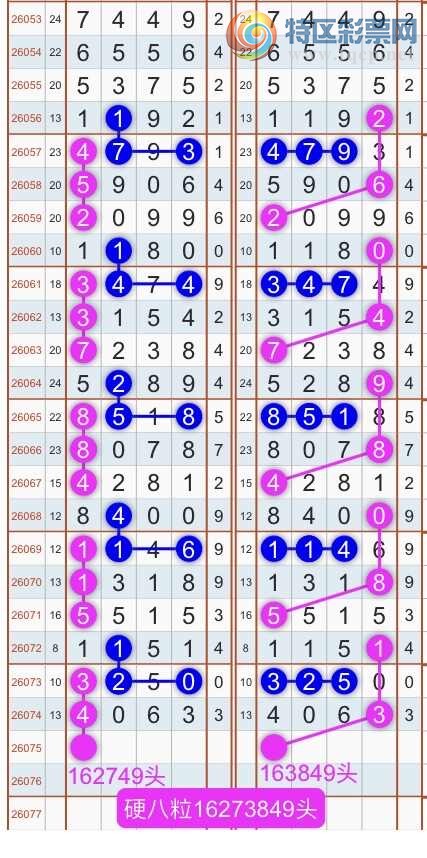 [������] 26076�ڣ�����ɱͷβ������˫��ͷβ���� {��������}��ͼ�桿651 / ����:�������� / ����ID:1232398