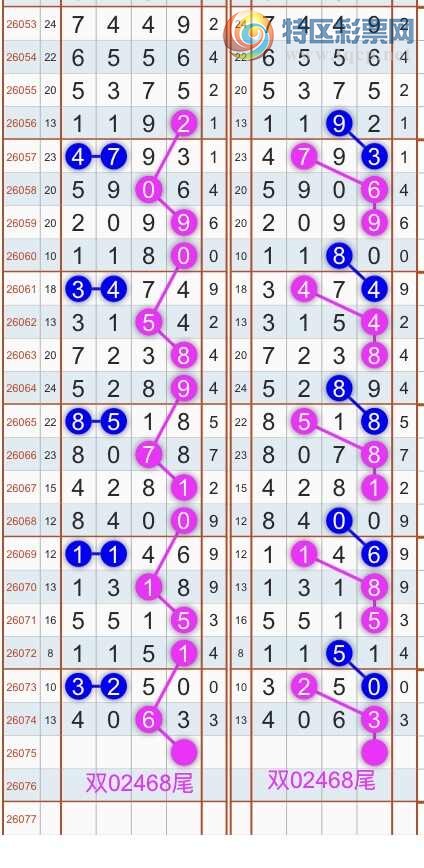 [������] 26076�ڣ�����ɱͷβ������˫��ͷβ���� {��������}��ͼ�桿433 / ����:�������� / ����ID:1232398