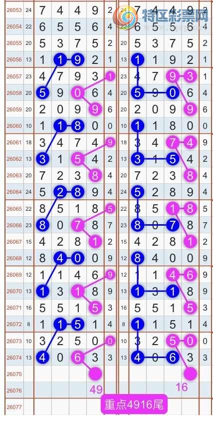 [������] 26076�ڣ�����ɱͷβ������˫��ͷβ���� {��������}��ͼ�桿42 / ����:�������� / ����ID:1232398