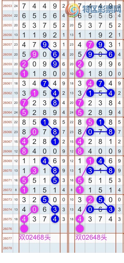 [������] 26076�ڣ�����ɱͷβ������˫��ͷβ���� {��������}��ͼ�桿880 / ����:�������� / ����ID:1232398