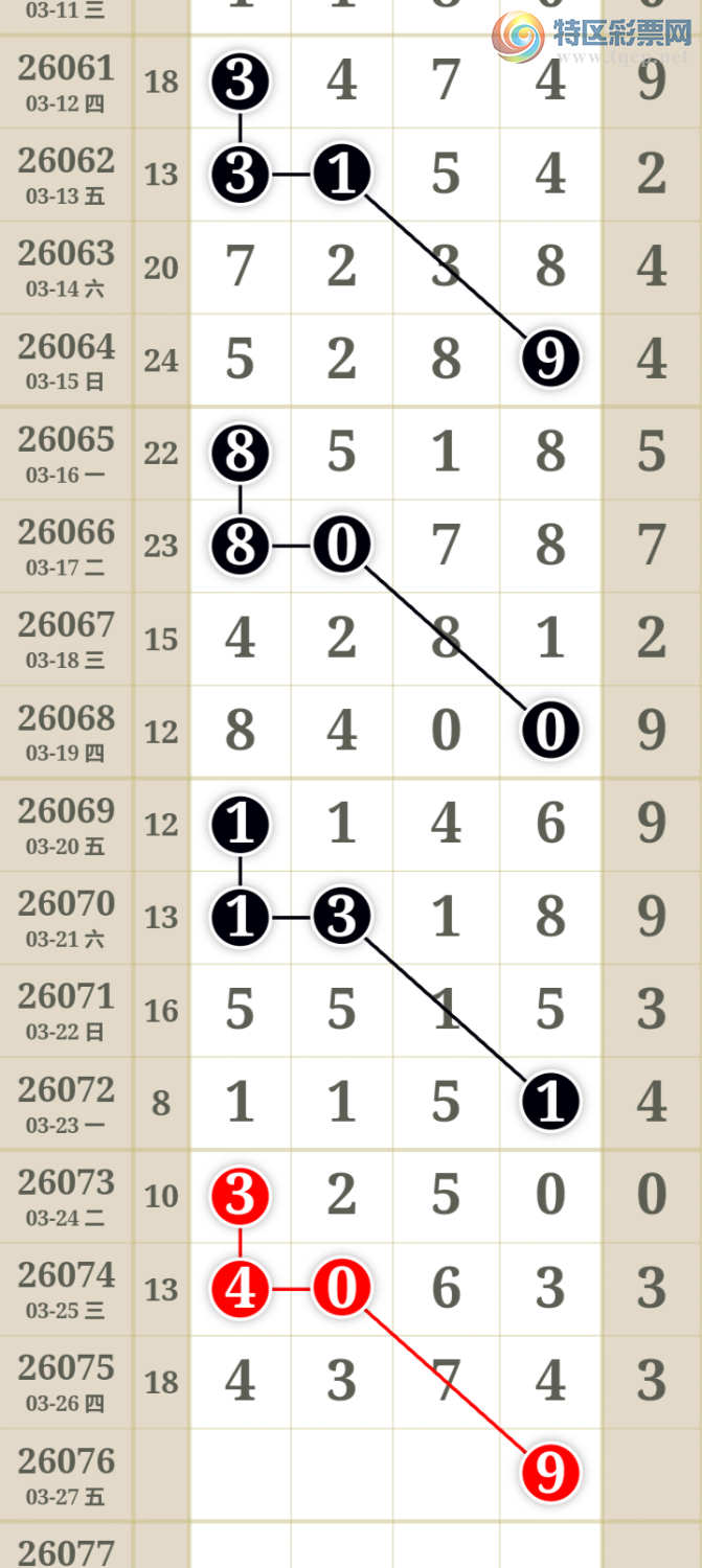 [������] 26076�ڣ�����һ�����ɲο���ͼ�桿580 / ����:����һ��� / ����ID:1232404