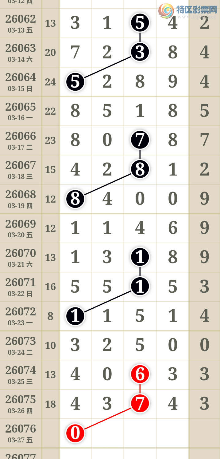 [������] 26076�ڣ�����һ�����ɲο���ͼ�桿536 / ����:����һ��� / ����ID:1232404