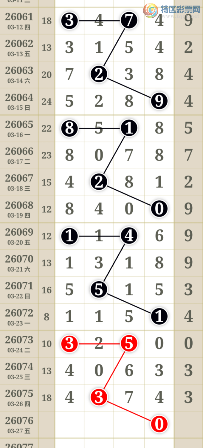 [������] 26076�ڣ�����һ�����ɲο���ͼ�桿197 / ����:����һ��� / ����ID:1232404