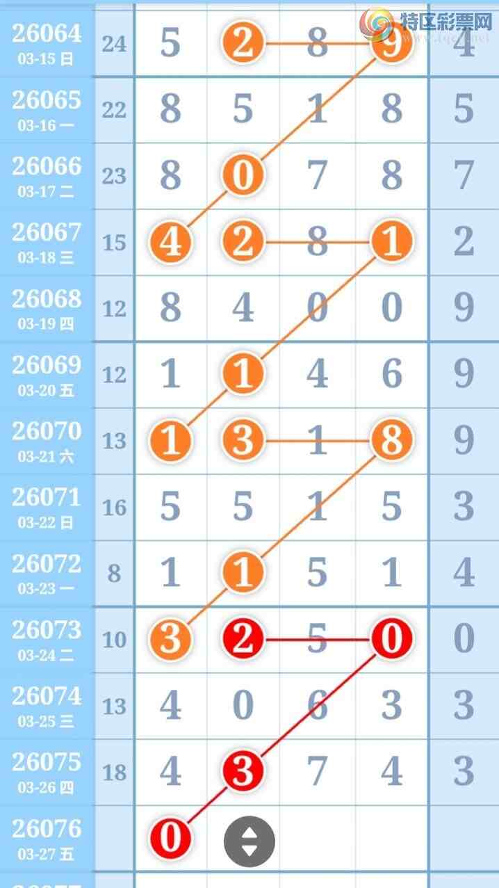 [������] 26076�ڣ����ű㾫�ʺù����Ƽ���ͼ�桿15 / ����:���ű㾫�� / ����ID:1232409