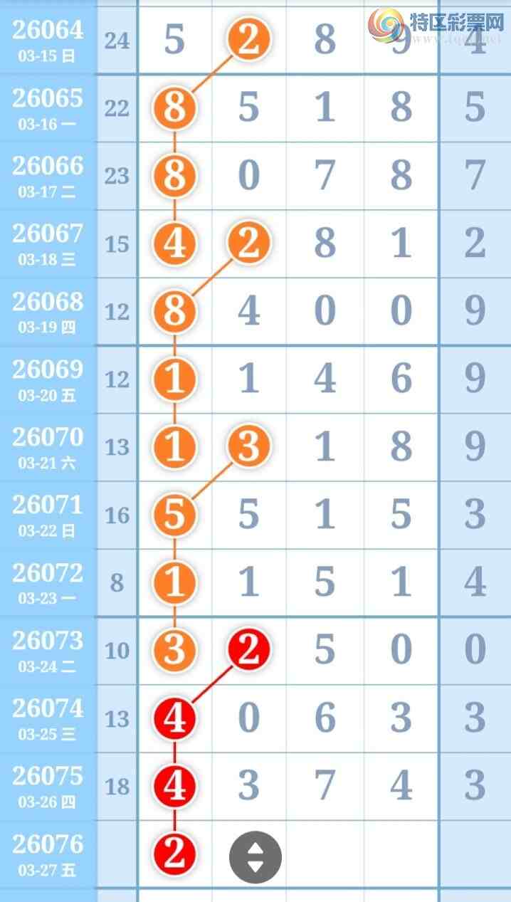 [������] 26076�ڣ����ű㾫�ʺù����Ƽ���ͼ�桿108 / ����:���ű㾫�� / ����ID:1232409