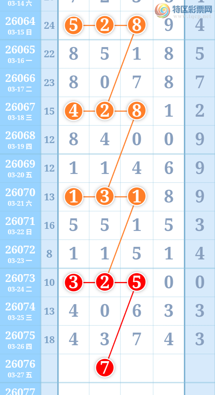 [������] 26076�ڣ����ű㾫�ʺù����Ƽ���ͼ�桿380 / ����:���ű㾫�� / ����ID:1232409