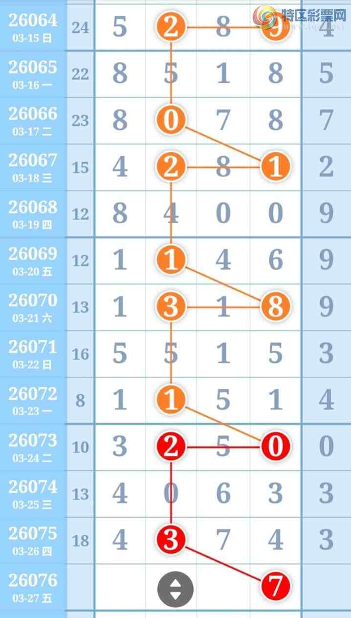 [������] 26076�ڣ����ű㾫�ʺù����Ƽ���ͼ�桿929 / ����:���ű㾫�� / ����ID:1232409