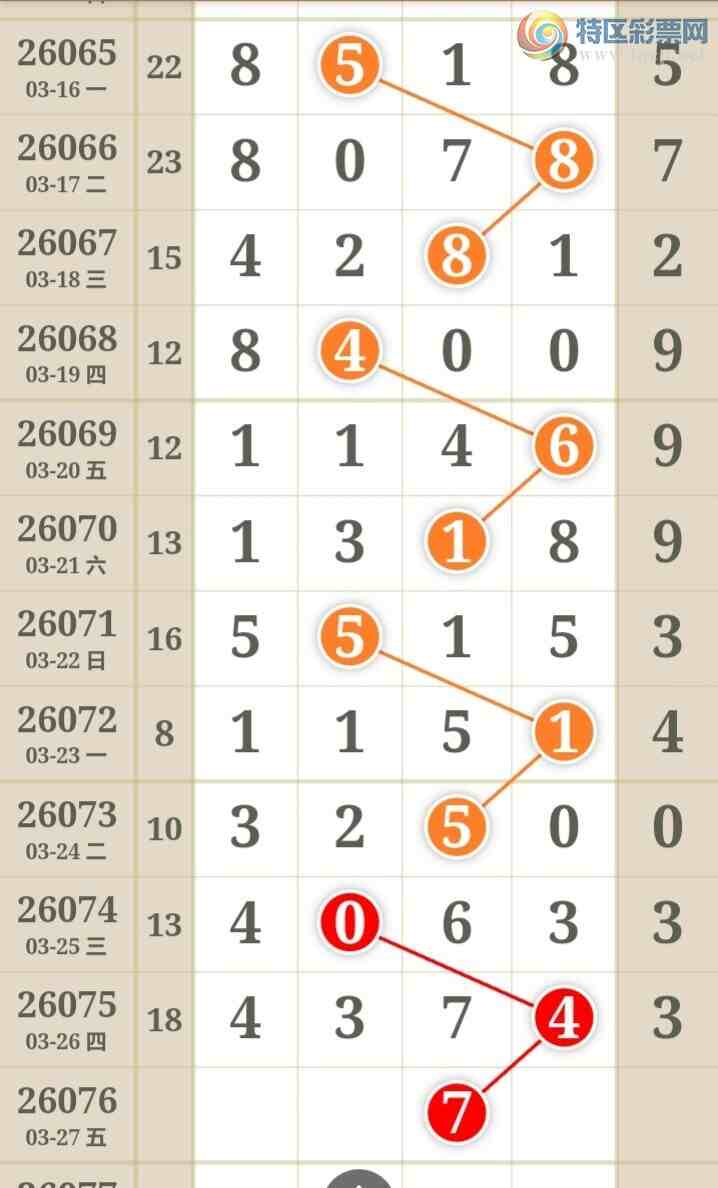 [������] 26076�ڣ���ϫ�ĺ����Ƽ��ù��ɡ�ͼ�桿95 / ����:��ϫ�ĺ��� / ����ID:1232410