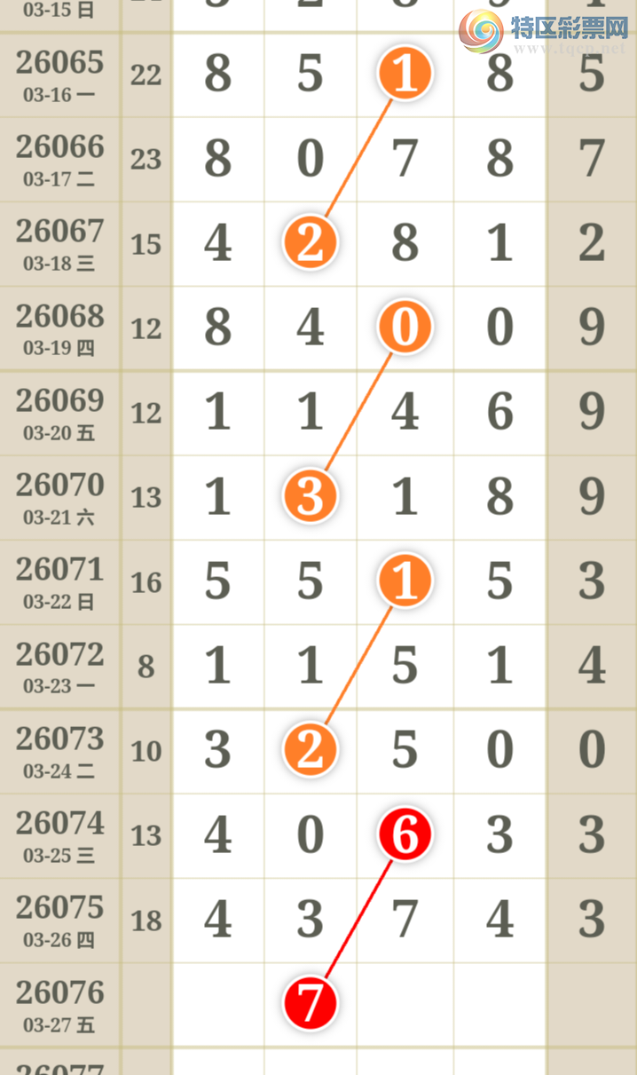 [������] 26076�ڣ���ϫ�ĺ����Ƽ��ù��ɡ�ͼ�桿156 / ����:��ϫ�ĺ��� / ����ID:1232410