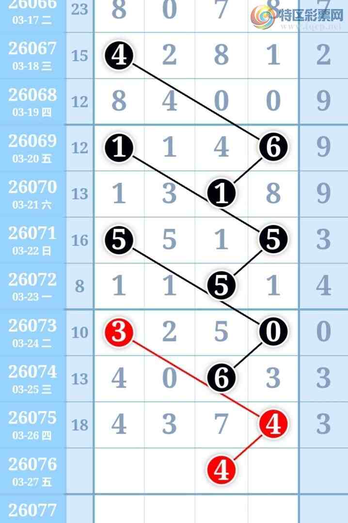 [������] 26076�ڣ����ֹ��ɲο�����ͼ�桿912 / ����:����̺� / ����ID:1232414