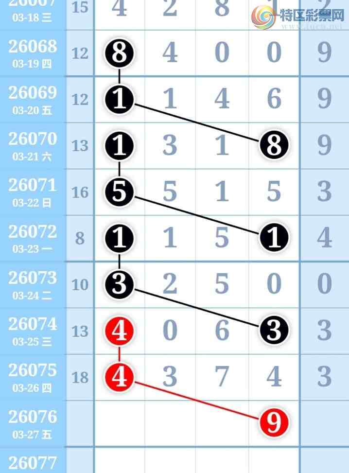 [������] 26076�ڣ����ֹ��ɲο�����ͼ�桿478 / ����:����̺� / ����ID:1232414