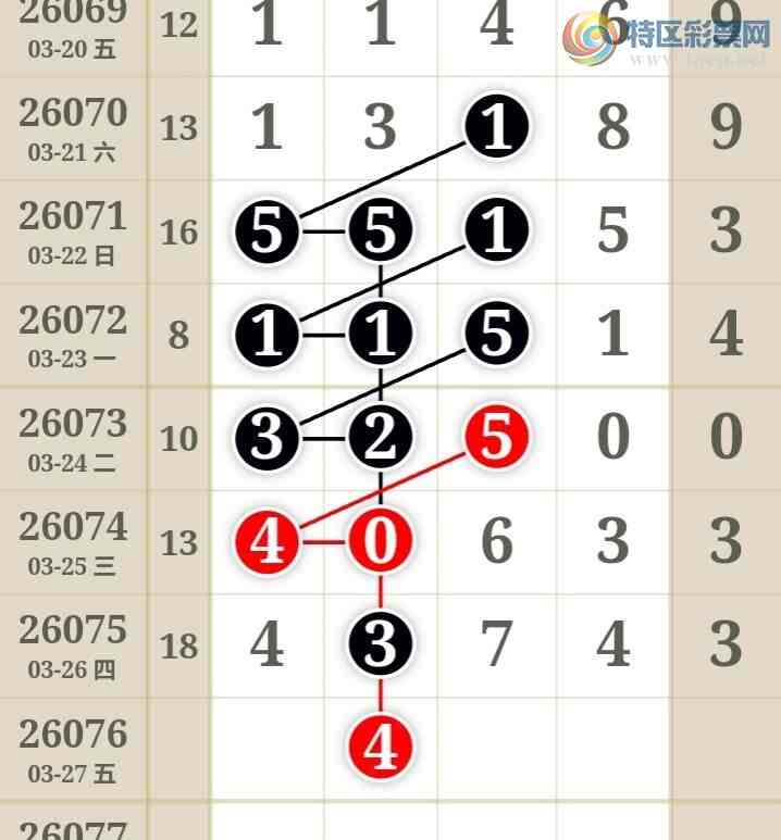 [������] 26076�ڣ��ù���ֵ�òο�.��ͼ�桿810 / ����:�ʺ��澭 / ����ID:1232415