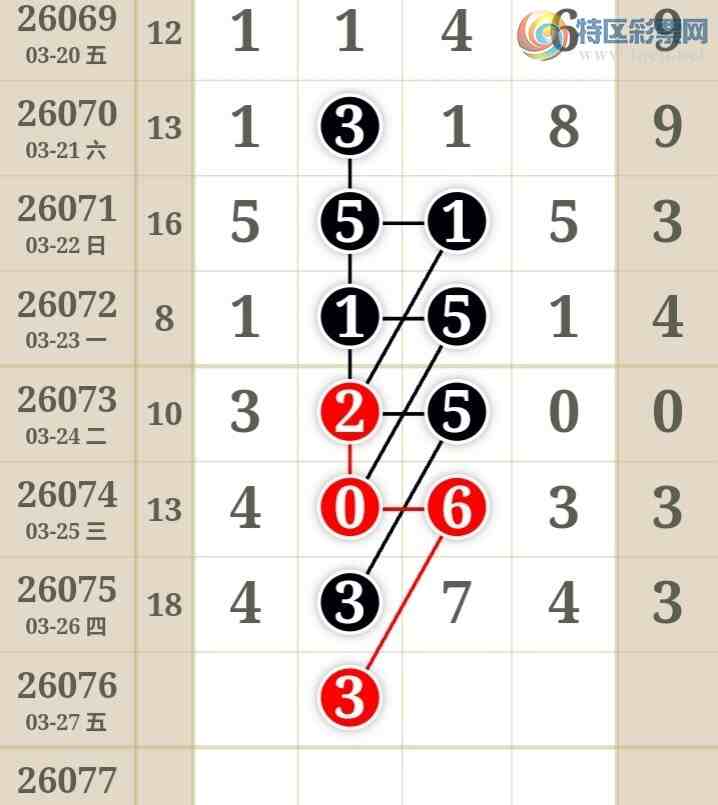 [������] 26076�ڣ��ù���ֵ�òο�.��ͼ�桿520 / ����:�ʺ��澭 / ����ID:1232415