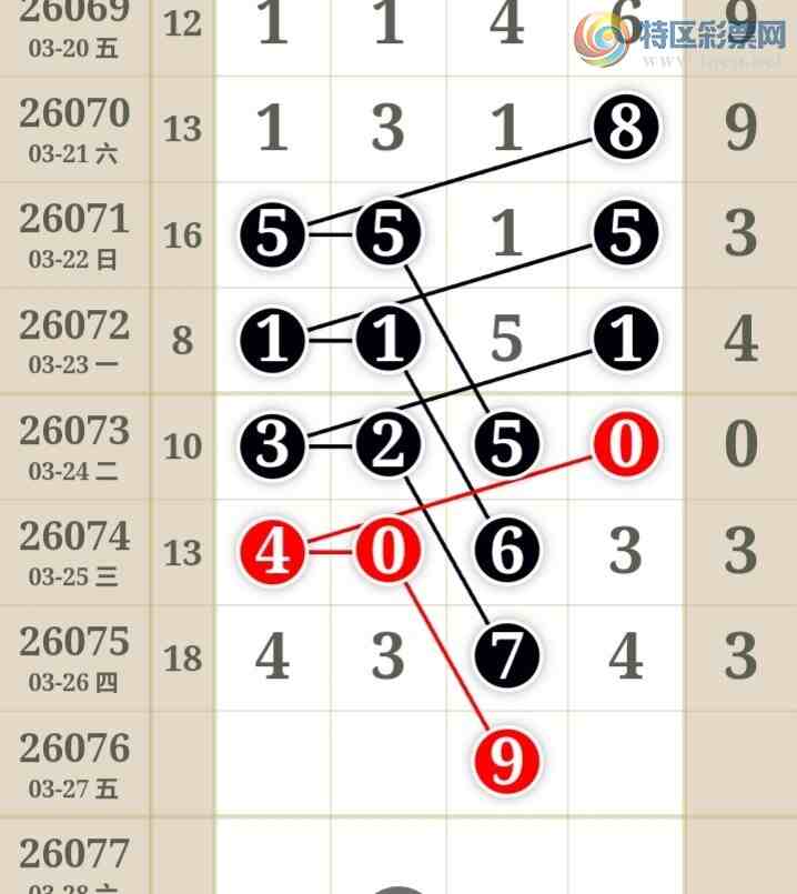 [������] 26076�ڣ��ù���ֵ�òο�.��ͼ�桿209 / ����:�ʺ��澭 / ����ID:1232415