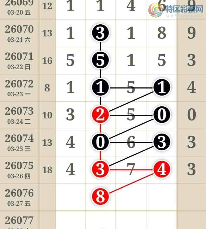 [������] 26076�ڣ��ù���ֵ�òο�.��ͼ�桿157 / ����:�ʺ��澭 / ����ID:1232415