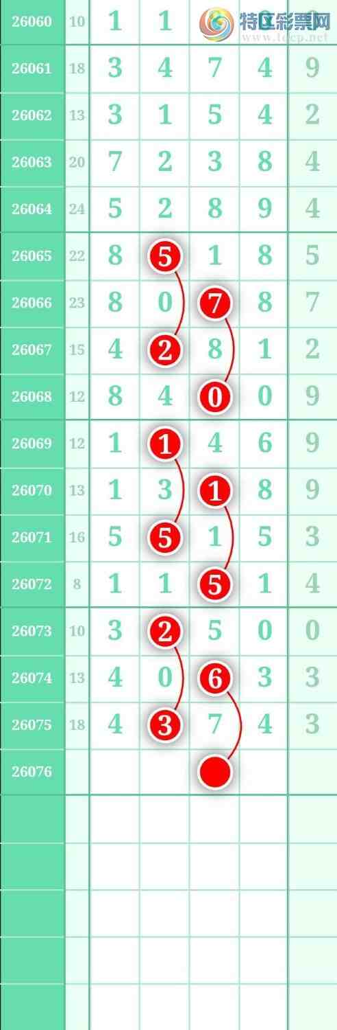 [������]26076�ڣ���ѡͼ��609 / ����:������ / ����ID:1232420