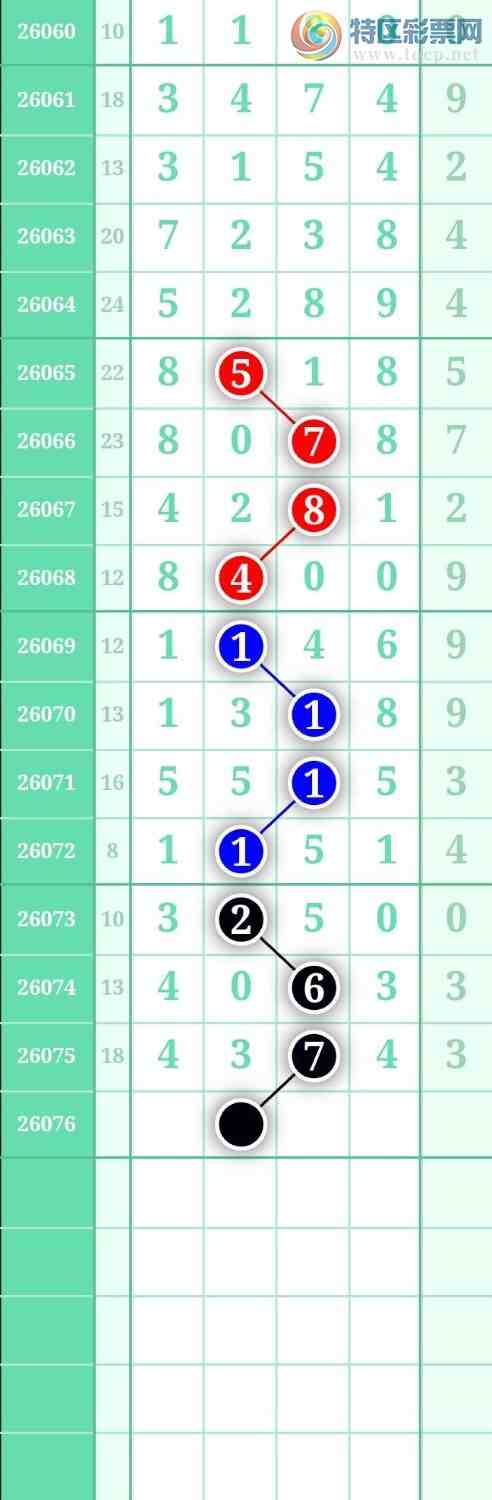 [������]26076�ڣ���ѡͼ��360 / ����:������ / ����ID:1232420