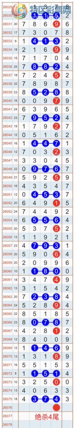 [������] 26076�ڣ�����ɱһ��β���Ҽ�������β�ͣ����Ҽ�������Ʒ422 / ����:�Ҽ��� / ����ID:1232425