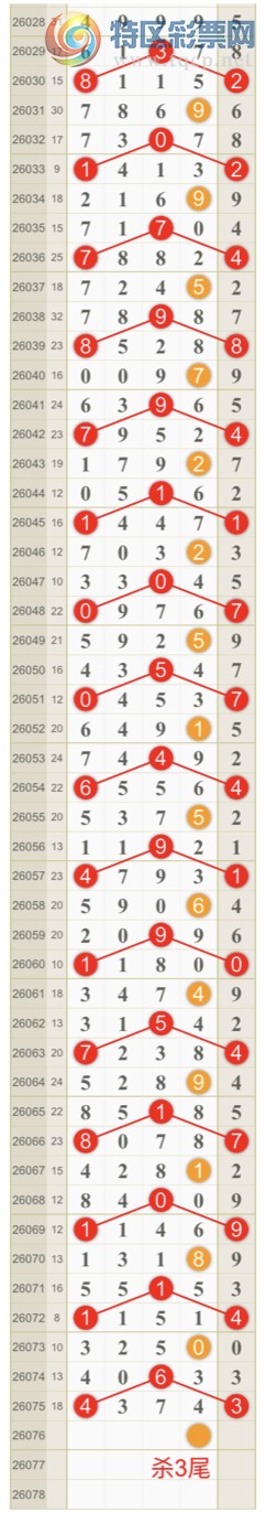 [������] 26076�ڣ����ɺ� ɱͷβ���ƽ�����ͷ��{��һ��}��ͼ�桿928 / ����:��һ�� / ����ID:1232427