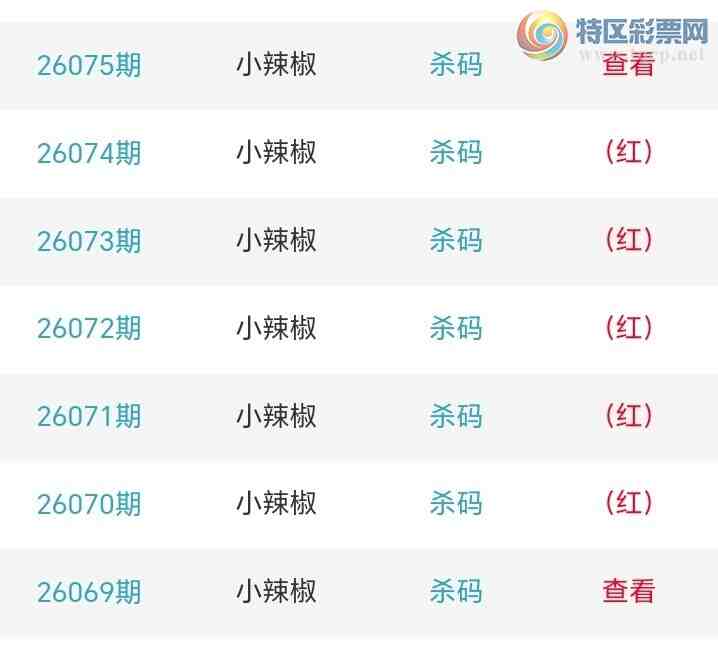 [������] 26076�ڣ�С����ʮλ,��5��,21��20�ڡ�ͼ�桿703 / ����:С���� / ����ID:1232429