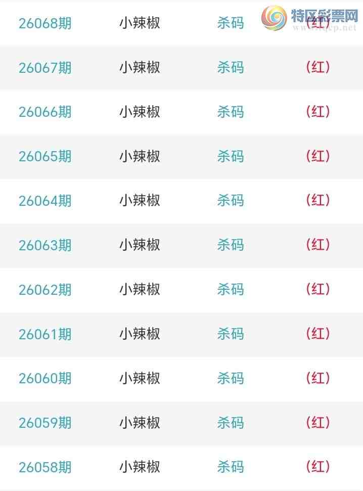 [������] 26076�ڣ�С����ʮλ,��5��,21��20�ڡ�ͼ�桿424 / ����:С���� / ����ID:1232429