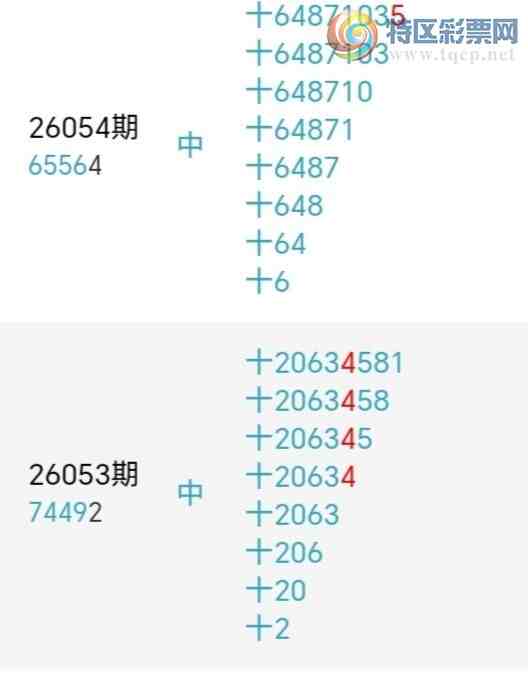 [������] 26076�ڣ�������綨ʮλ����7����23��22�ڡ�ͼ�桿628 / ����:տ��С��� / ����ID:1232431