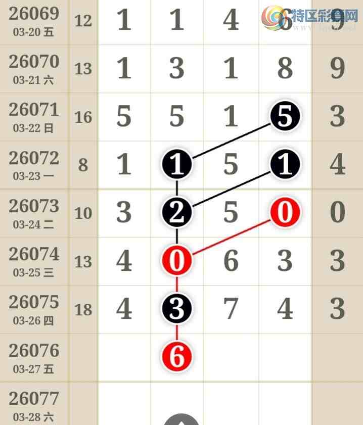 [������] 26076�ڣ�������綨ʮλ����7����23��22�ڡ�ͼ�桿340 / ����:տ��С��� / ����ID:1232431