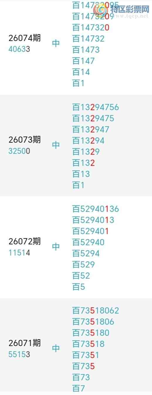 [������] 26076�ڣ��������а�λ13��12�ڣ�����4����λ��ͼ�桿440 / ����:�����󲮵� / ����ID:1232433