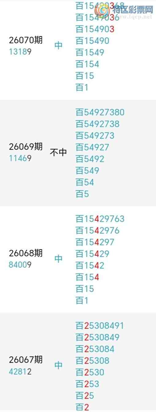 [������] 26076�ڣ��������а�λ13��12�ڣ�����4����λ��ͼ�桿336 / ����:�����󲮵� / ����ID:1232433