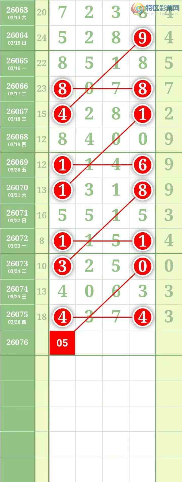 [������] 26076�ڣ����������������Χ�С�ͼ��193 / ����:������� / ����ID:1232011