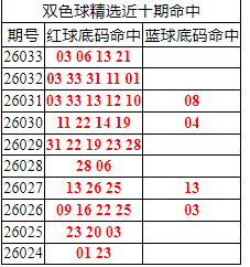 [˫ɫ��] 26034��:˫ɫ����ֲ������03 06 13 21413 / ����:�ͷ�-С�� / ����ID:1232481