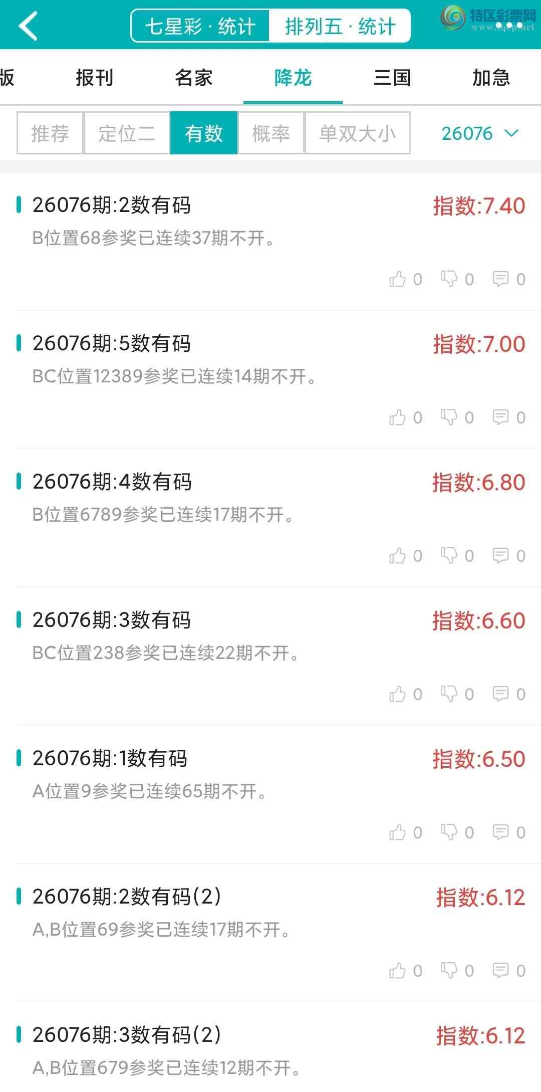 [������] 26076�ڣ�������ͳ�ơ������������彵��ͳ�Ƹ��ʺ죬�ο���ѡ΢�ʵ㲥!865 / ����:�ͷ�-С�� / ����ID:1232482