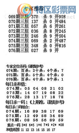 [����3D] 26076�ڣ�ƾ�����׵۳Ǵ� ǧ�ٷ��ʱ�ǰ�١����ա�942 / ����:�ļ����硣 / ����ID:1232506