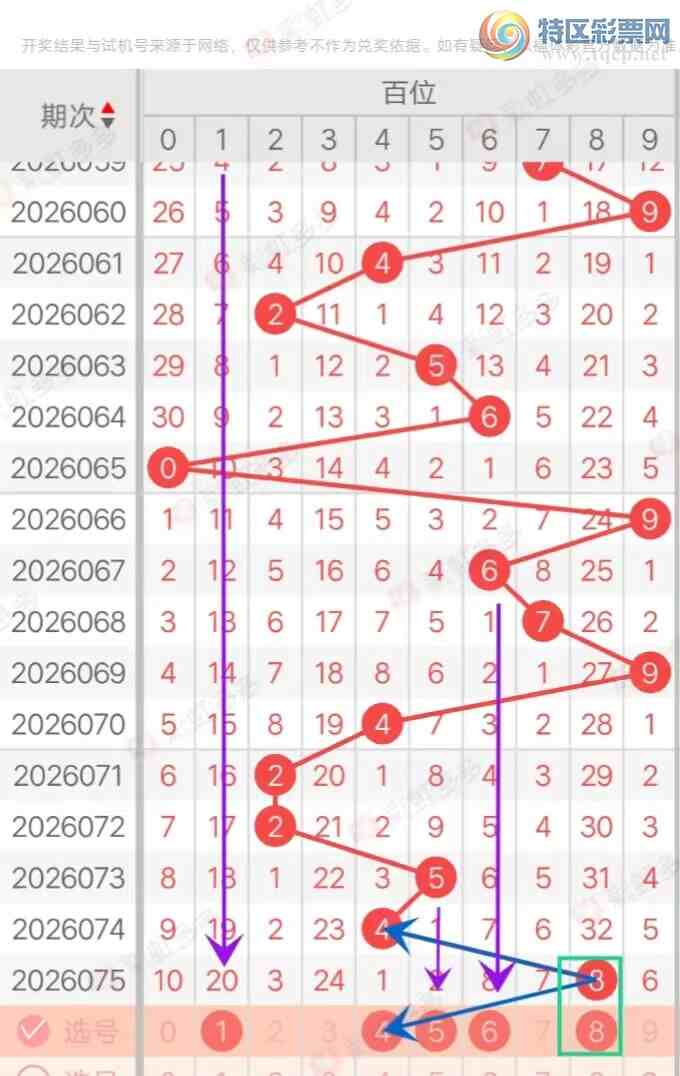 [����3D] 26076�ڣ�����3D076�ڷ���ѡ��262 / ����:���ޡ� / ����ID:1232508