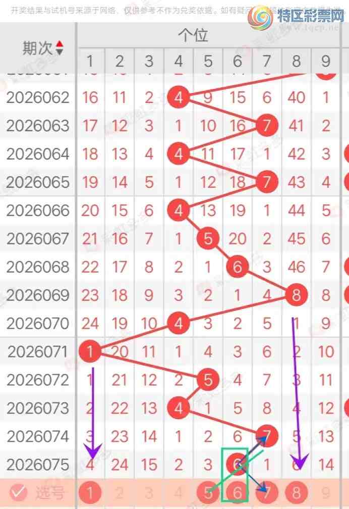 [����3D] 26076�ڣ�����3D076�ڷ���ѡ��549 / ����:���ޡ� / ����ID:1232508