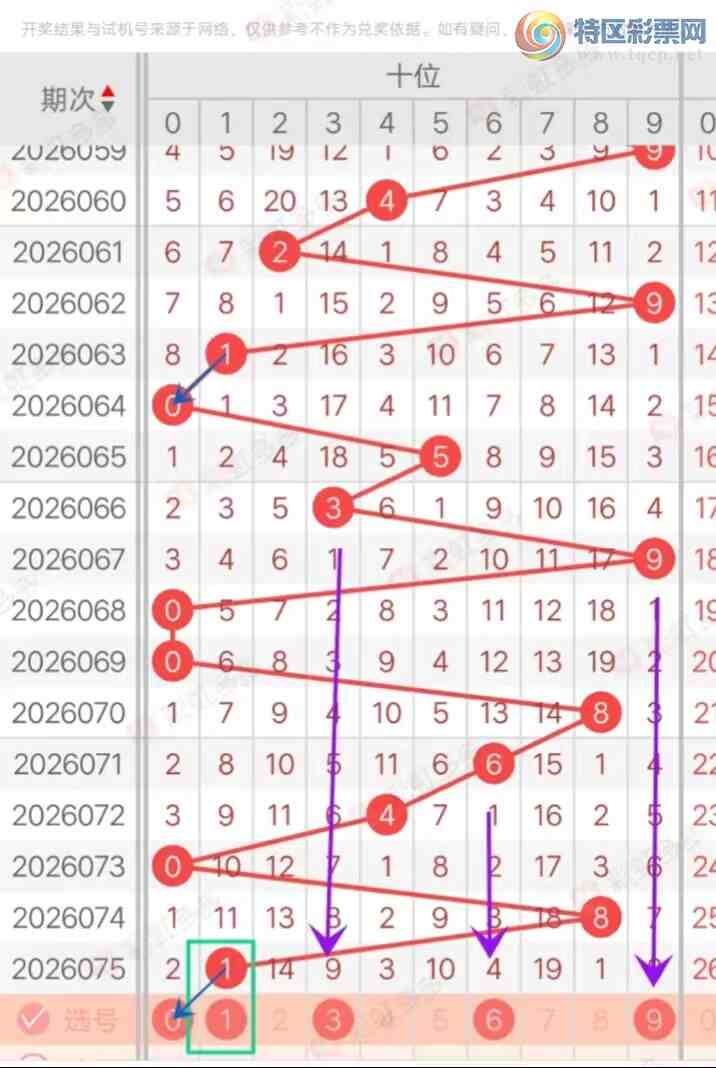 [����3D] 26076�ڣ�����3D076�ڷ���ѡ��376 / ����:���ޡ� / ����ID:1232508