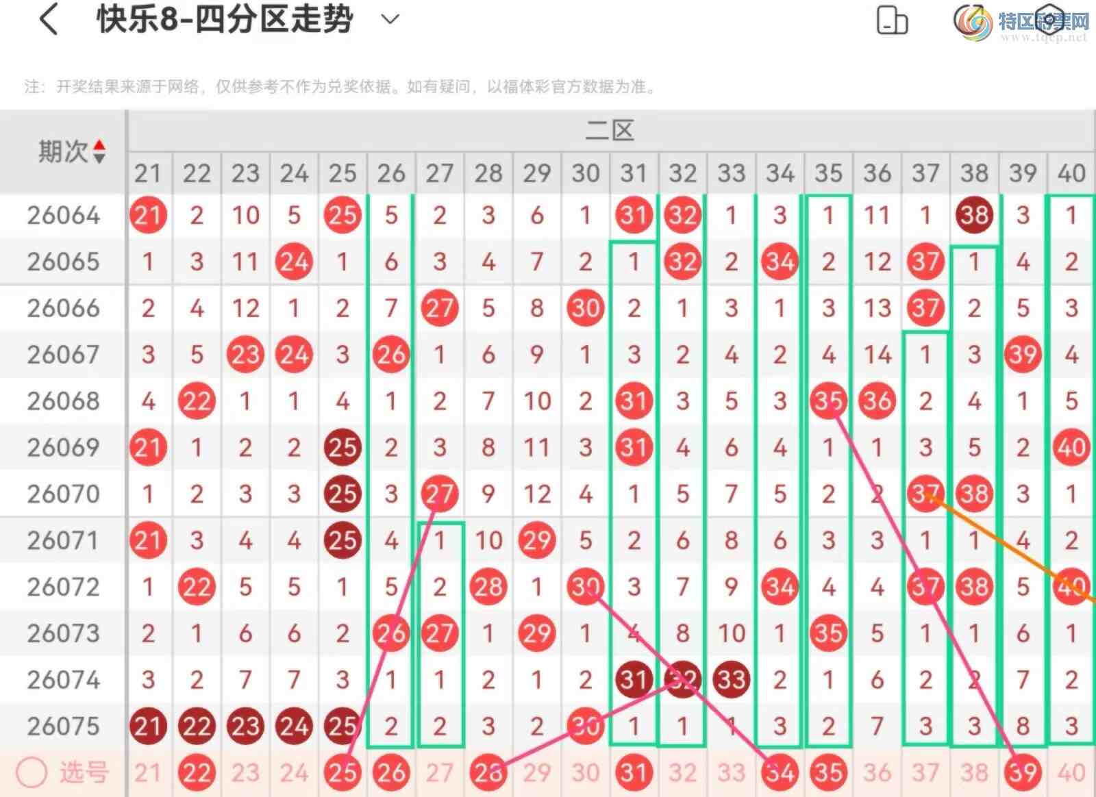 [����8] 26076�ڣ����ְ˵�26076�ڻ������Ʒ���401 / ����:��˿˿�� / ����ID:1232514