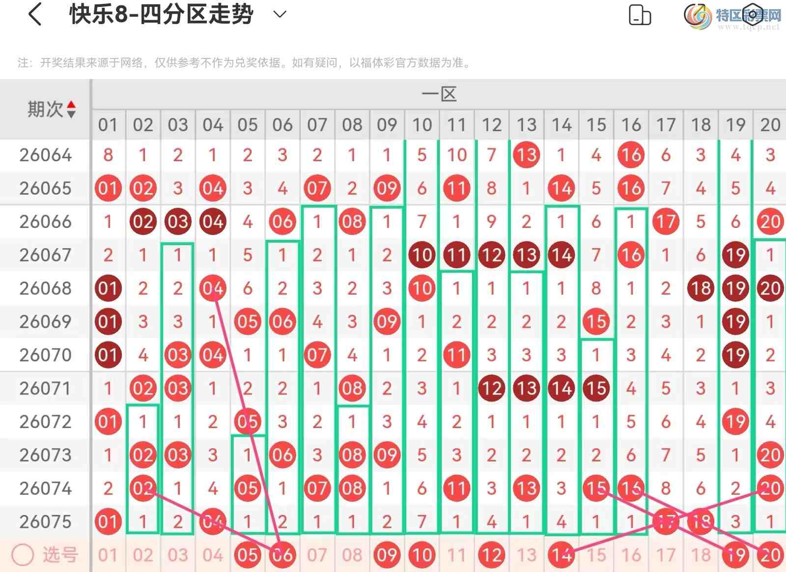 [����8] 26076�ڣ����ְ˵�26076�ڻ������Ʒ���153 / ����:��˿˿�� / ����ID:1232514