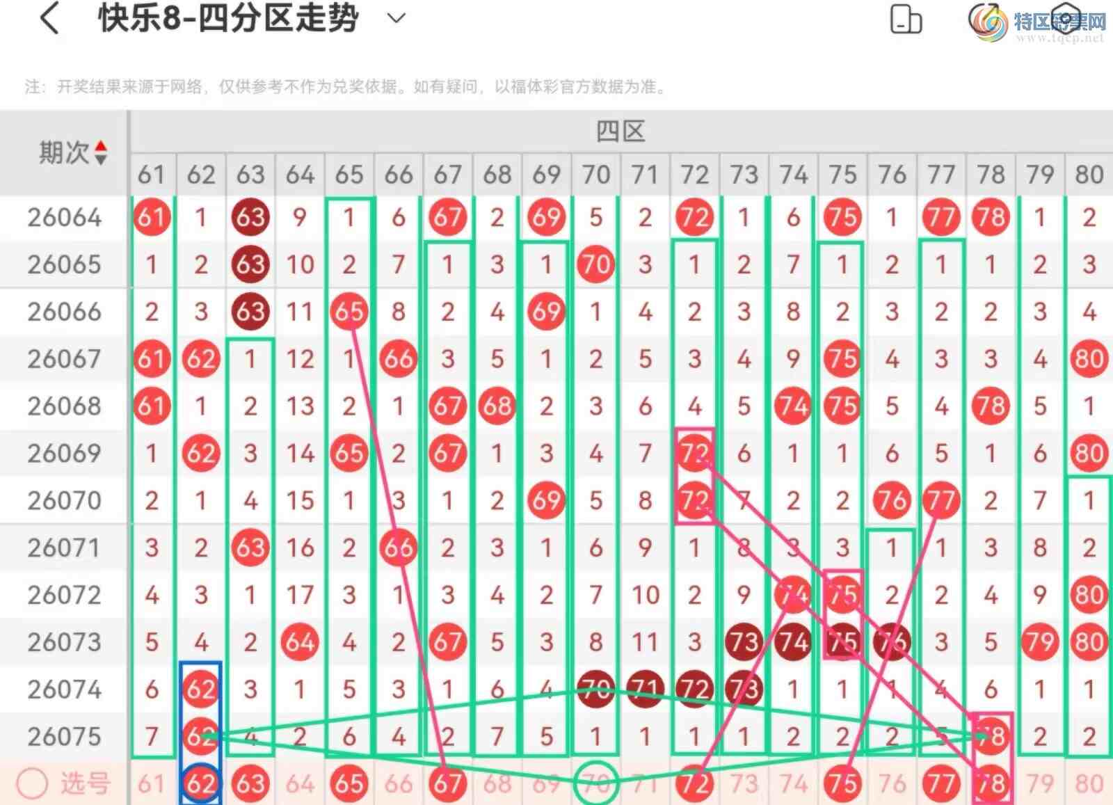 [����8] 26076�ڣ����ְ˵�26076�ڻ������Ʒ���302 / ����:��˿˿�� / ����ID:1232514