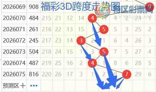 [����3D] 26076�ڣ�����3D��76�ڷ���90 / ����:�������� / ����ID:1232520