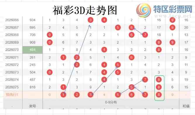 [����3D] 26076�ڣ��ײ�3D��������643 / ����:�����ײˡ� / ����ID:1232532