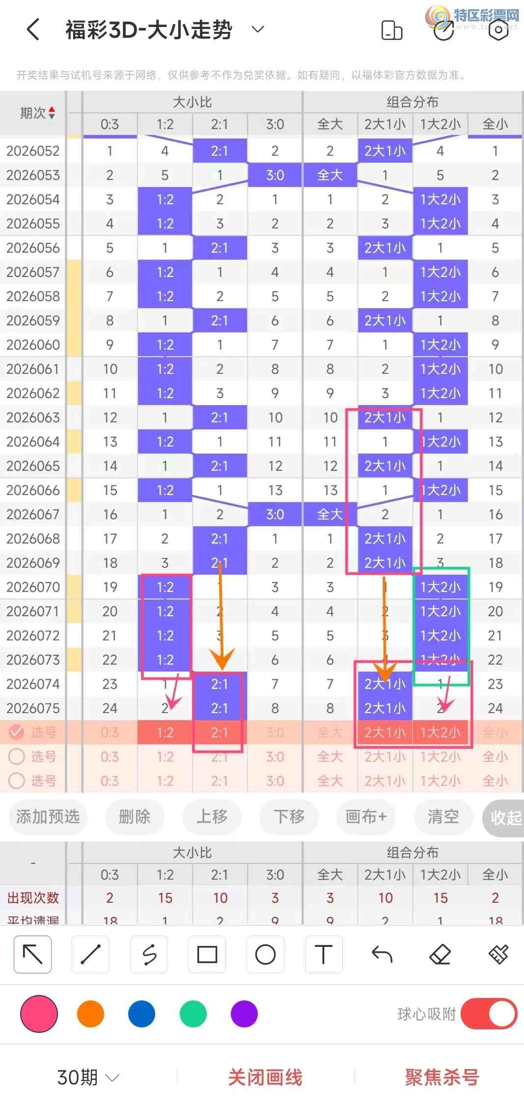 [����3D] 26076�ڣ�����3D��2026076�����ݷ���934 / ����:��ң������ / ����ID:1232534