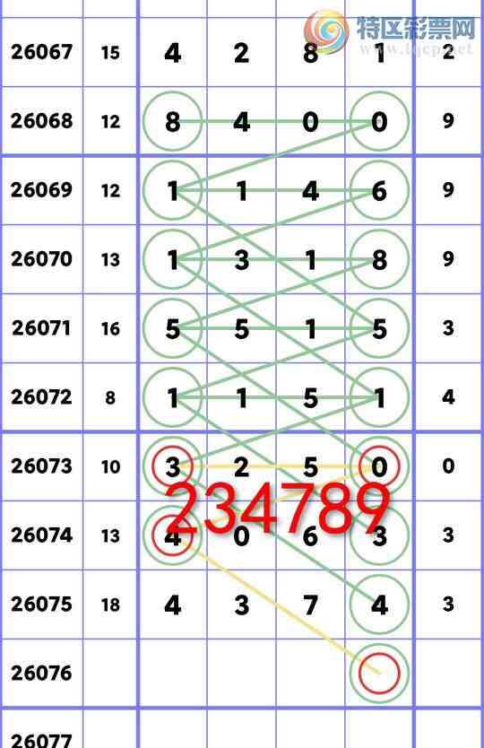 [������] 26076�ڣ� ͷͷ�е�����/��/�е�����ͼ�桿574 / ����:ͷͷ�е� / ����ID:1232247