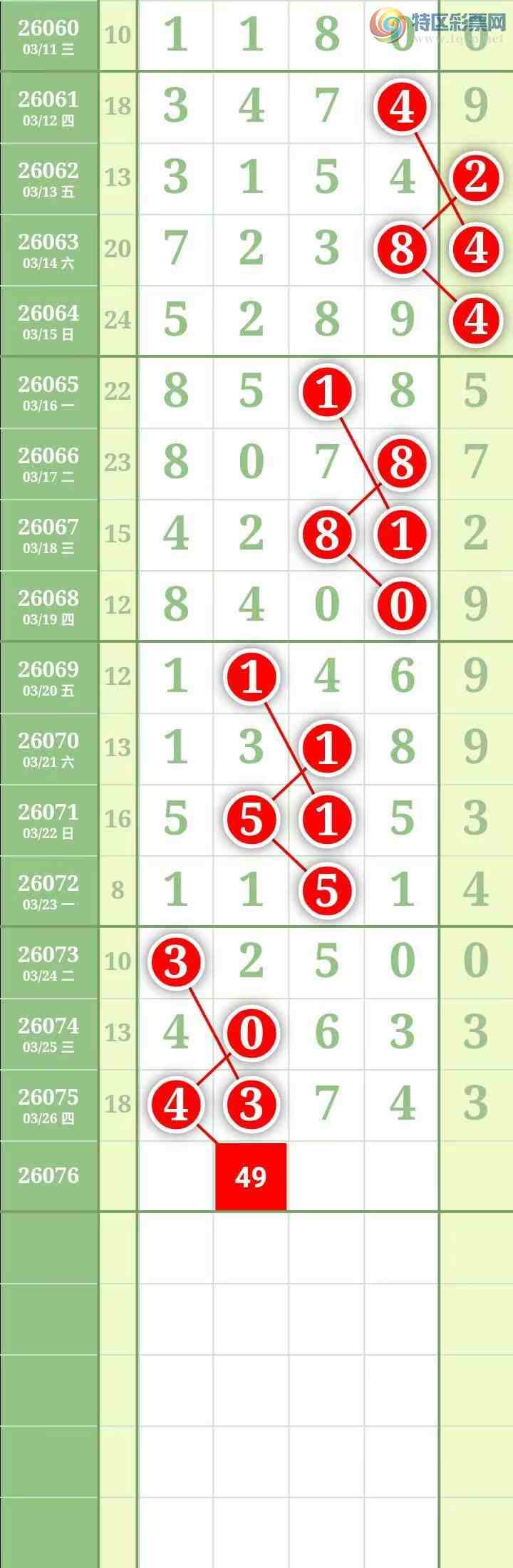 [������] 26076�ڣ����������������Χ�С�ͼ��136 / ����:������� / ����ID:1232011