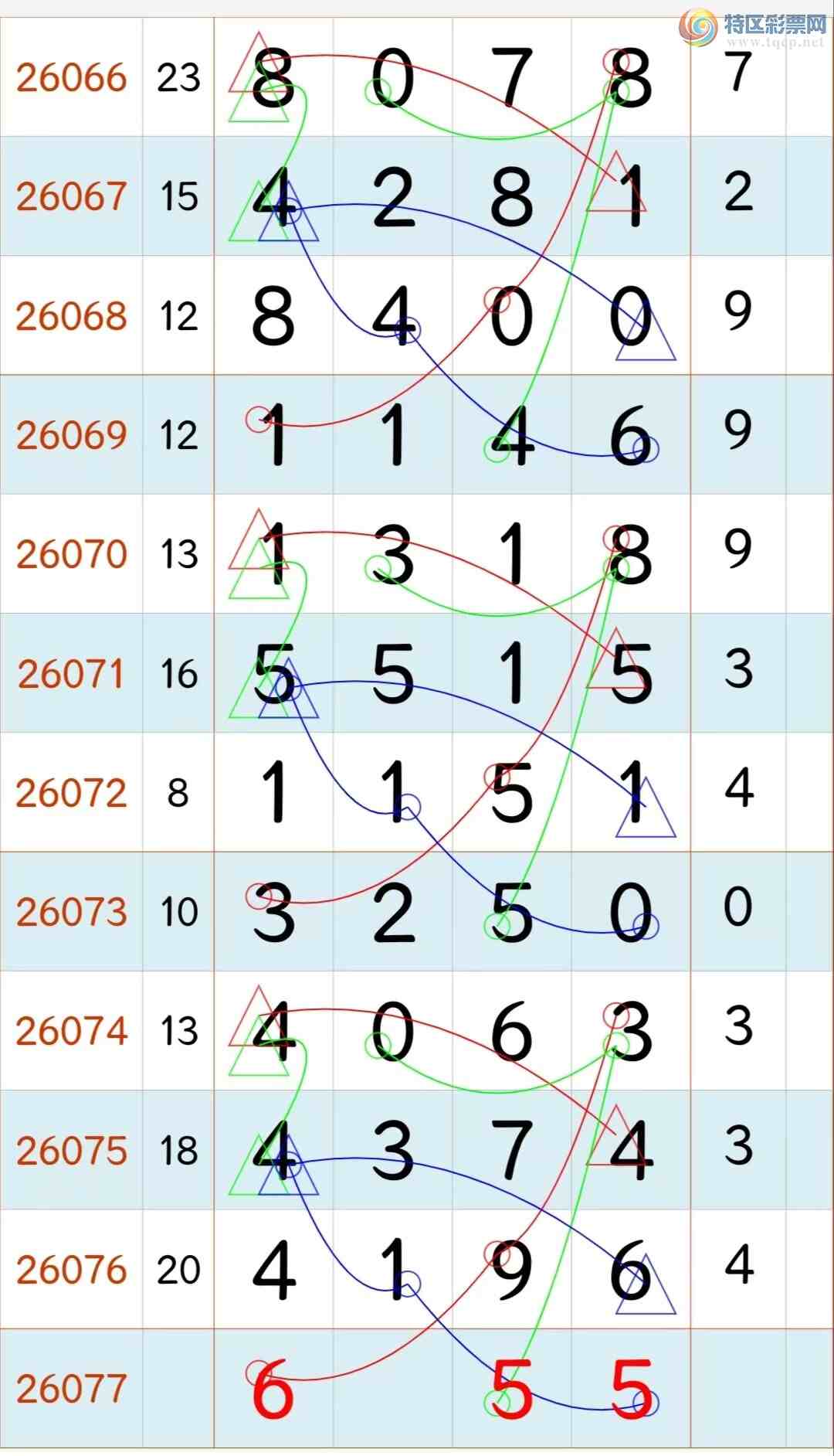 [������] 26077�ڣ� ���� ��Ʒ �ο� ��ͼ�桿761 / ����:ʥ������ / ����ID:1232669